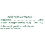 5298_CO_MEL_DIATROFIKOS