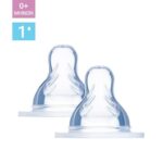 Mam Teat Skin Soft Θηλή Σιλικόνης για Μικρή Ροή Μέγεθος 1 Κωδ 400S από 0+ Μηνών 2 Τεμάχια