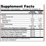 CANDIDANOWPHARM24