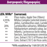 Lax_στα