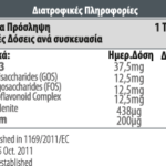 Seleniumστατ