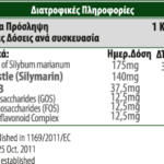 Silymarin.fective_statistika1
