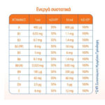 alvityl150mlllsiropi22222