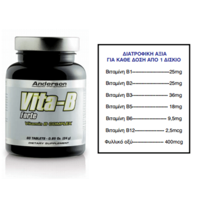 Anderson Vita-B Forte Vitamin B Complex Κανονική Λειτουργία Του Νευρικού Συστήματος 60tabs