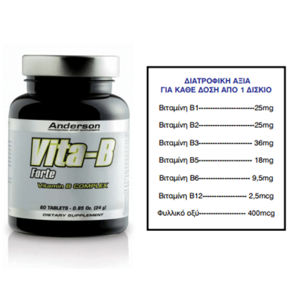 Anderson Vita-B Forte Vitamin B Complex Κανονική Λειτουργία Του Νευρικού Συστήματος 60tabs