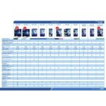 chart20
