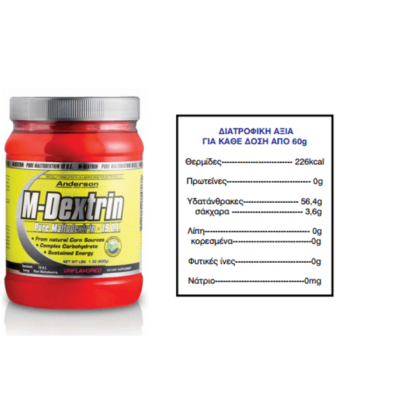 Anderson M-Dextrin Pure Maltodextrin Συμπλήρωμα Διατροφής Με Βάση Την Μαλτοδεξτρίνη 600g
