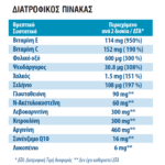 fertilfixmanfacts