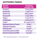 fertilwomeninter