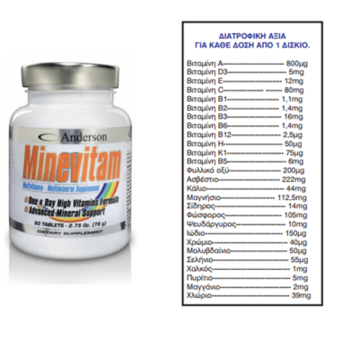 Anderson Minevitam Πολυβιταμίνη 60tabs