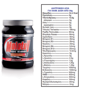Anderson Molotov Pumped Pre-Workout Μείγμα Συστατικών Που Ενεργούν Συνεργικά Για Να Δώσουν Δύναμη Και Ενέργεια 600g