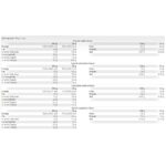 scitecproteinissimopime1234