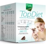 topdietchoco