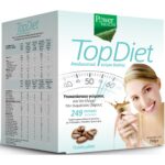 topdietmoca